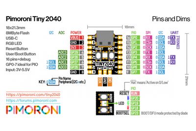 Pimoroni Tiny 2040 8MB KEHITYSKORTTI