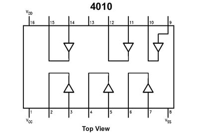 CMOS-LOGIIKKAPIIRI LEVEL 4010 DIP16