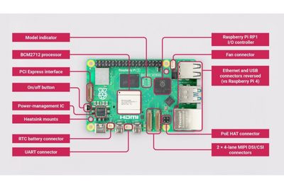 Raspberry Pi 5 16GB MINITIETOKONE
