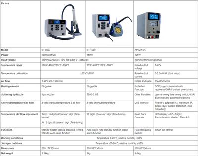 Atten MS-500 3 in 1 KORJAUSASEMA Atten MS-500 3 in 1 KORJAUSASEMA