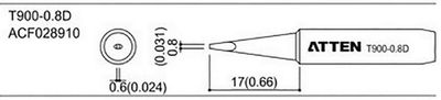 ATTEN T900-0.8D JUOTOSKÄRKI TALTTA 0,8x0,6mm ATTEN T900-0.8D JUOTOSKÄRKI TALTTA 0,8x0,6mm