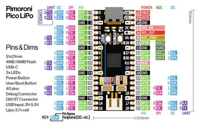 Pimoroni Pico LiPo 4MB (RP2040)