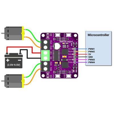 Cytron DC MOOTTORIOHJAIN 1A 2-9V 2-CH