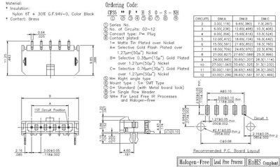 3,0mm 1x9pole smd male RA metal board lock Sn HF