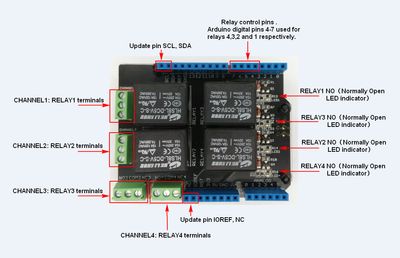 Relay Shield v3.0 RELEKORTTI ARDUINOLLE
