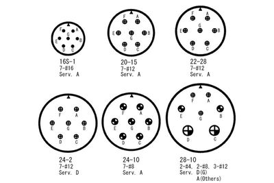 MIL-UROSLIITIN 7X 16S-KOON KUORELLE