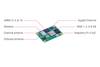 Go to image 2
