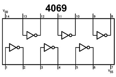 CMOS-LOGIIKKAPIIRI BUF 4069 SO14 CMOS-LOGIIKKAPIIRI BUF 4069 SO14