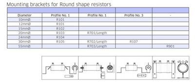 KIINNITYSTARVIKE R104 D24mm KIINNITYSTARVIKE R104 D24mm