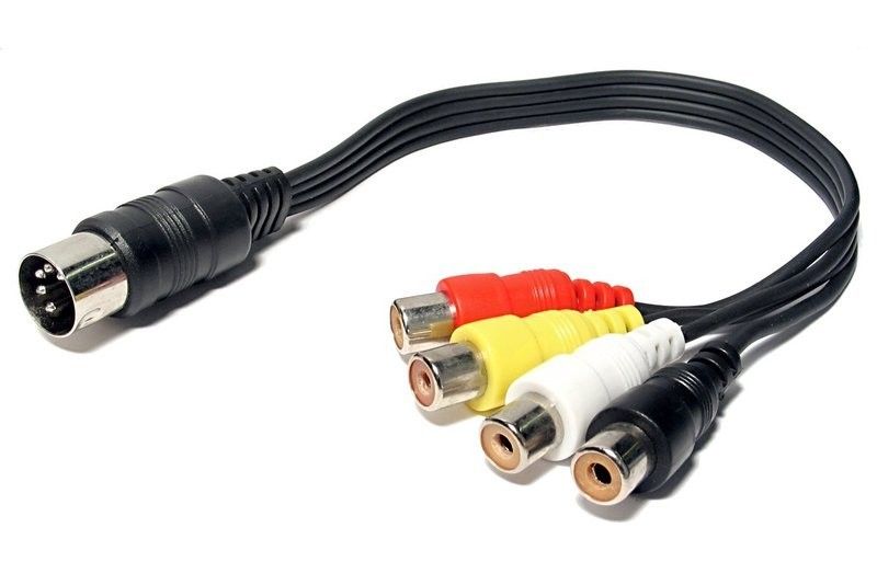 DIN-adapterit