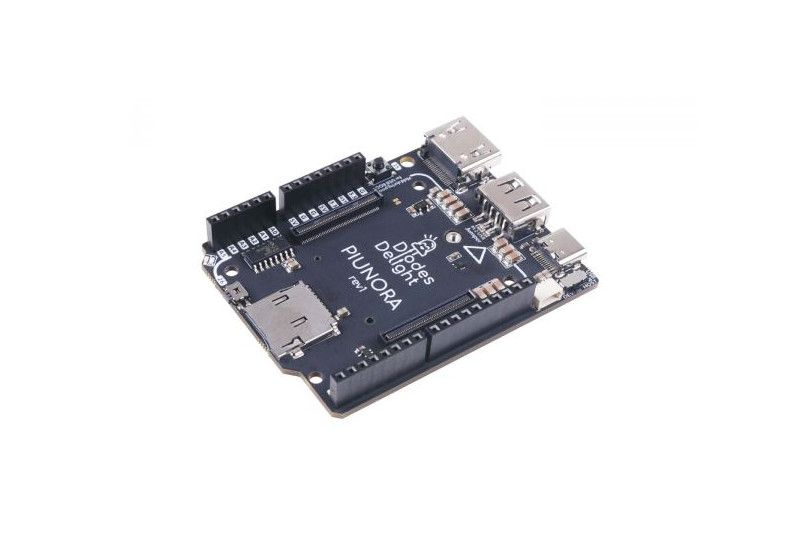 Raspberry Pi CM pohjakortit