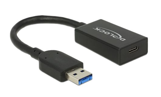USB-adapterit